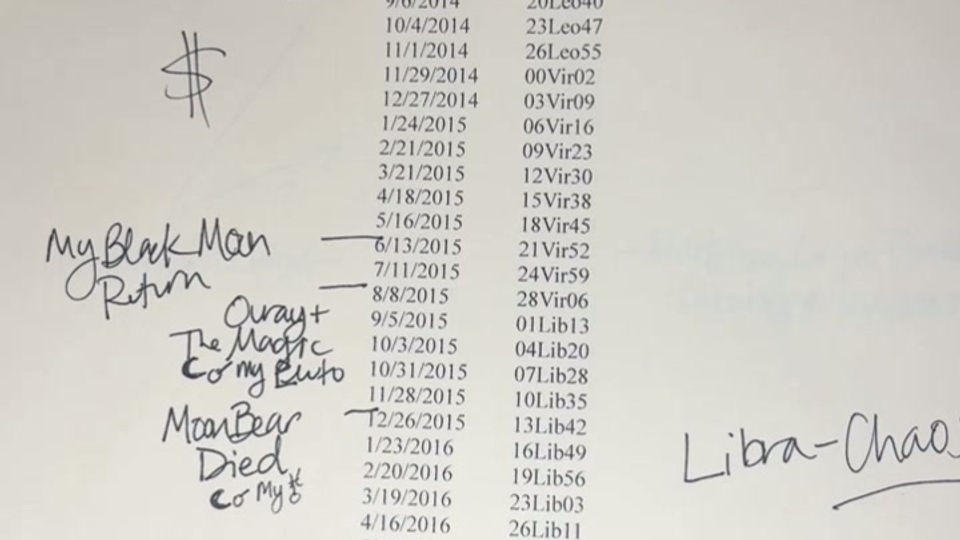 Black Moon Ephemeris video